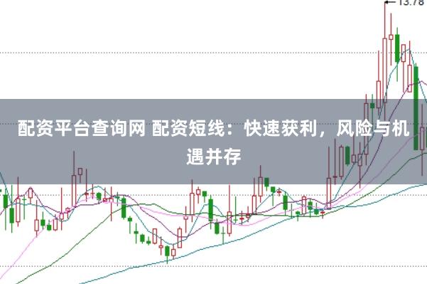 配资平台查询网 配资短线：快速获利，风险与机遇并存