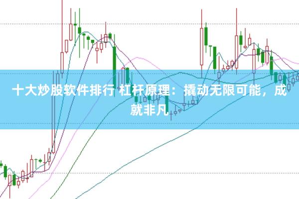 十大炒股软件排行 杠杆原理：撬动无限可能，成就非凡