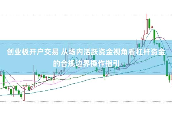创业板开户交易 从场内活跃资金视角看杠杆资金的合规边界操作指引