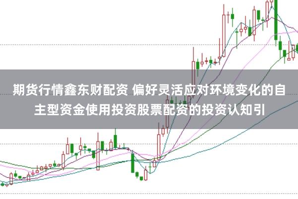 期货行情鑫东财配资 偏好灵活应对环境变化的自主型资金使用投资股票配资的投资认知引